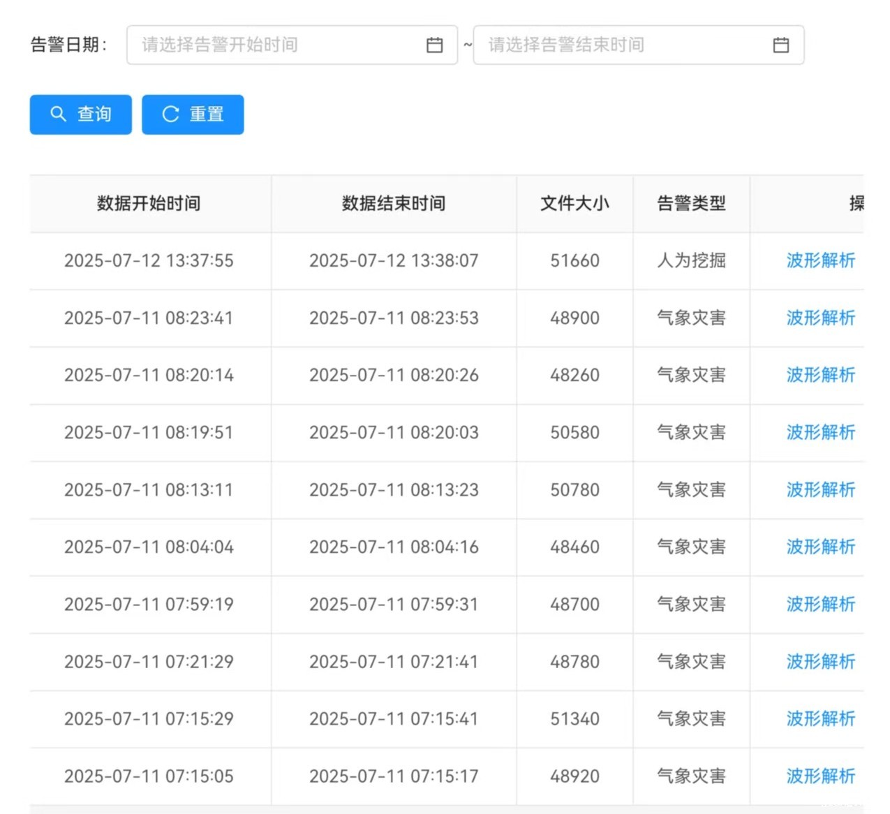202508044号台风“丹娜丝”引发的航煤管道地质灾害监测系统预警信息2化工学院.jpg